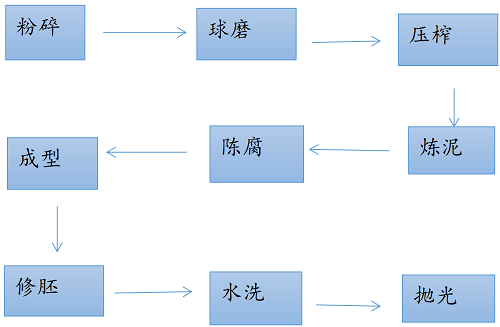 1692781298650876.png QQ图片20230823170118.png